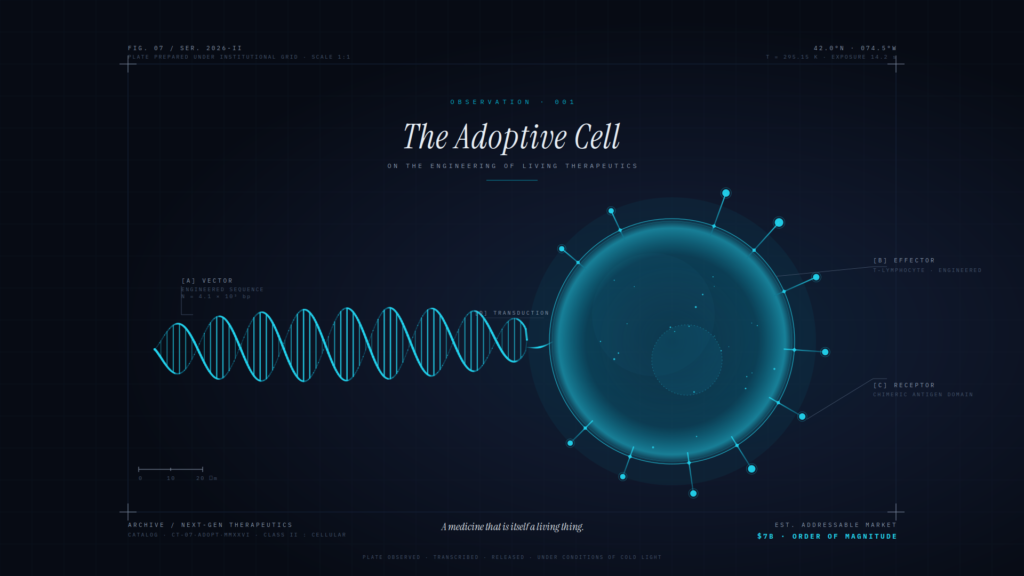 An institutional illustration showing Eli Lilly's $7 billion Kelonia Therapeutics acquisition with CAR-T molecular visualization for pharma m&a investing analysis